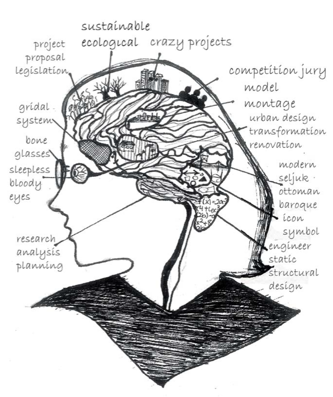 Reading broadens perspective